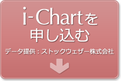 i-Chartをお申し込む　データ提供：ストックウェザー株式会社